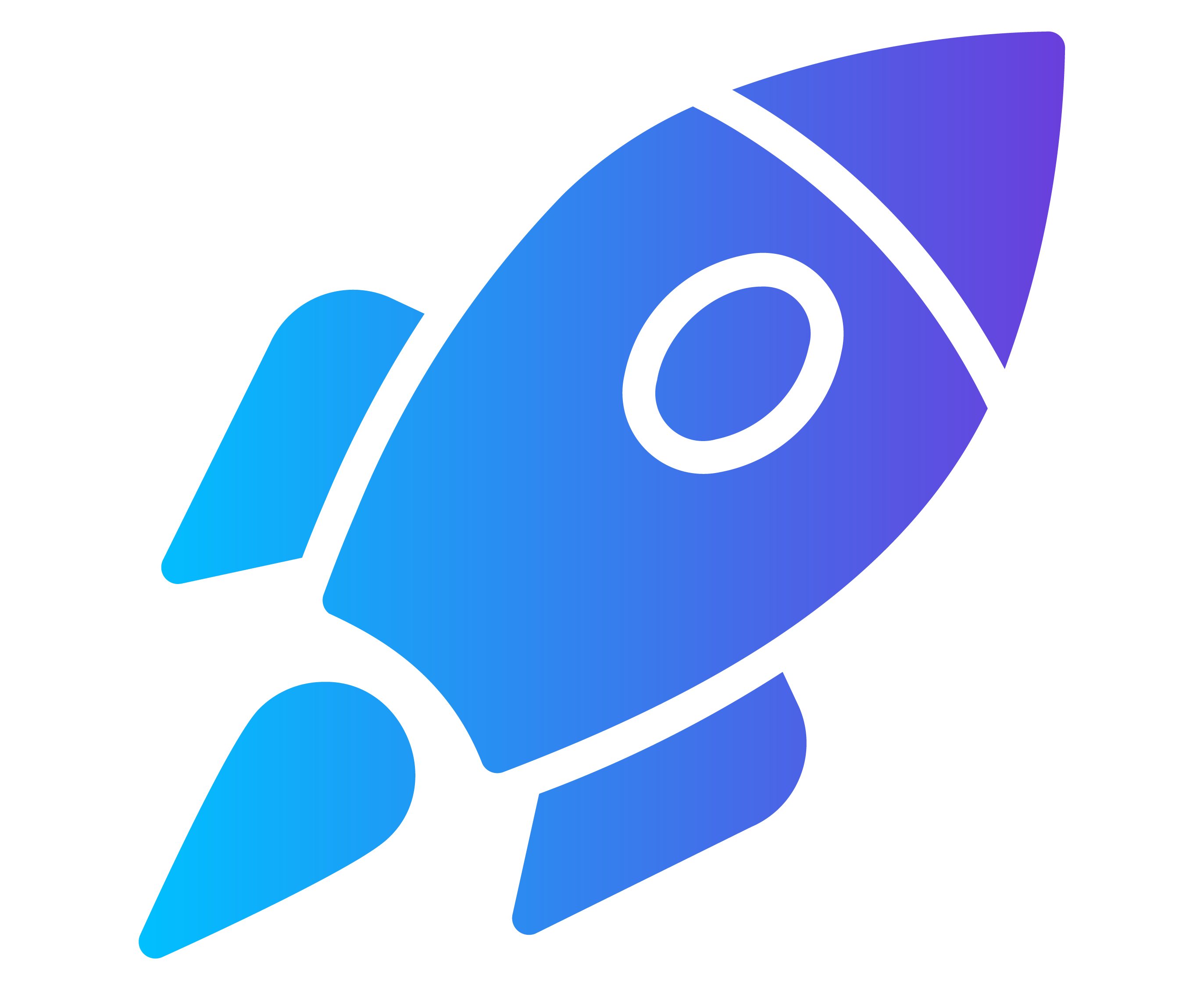 Кредит BIZNES START-UP